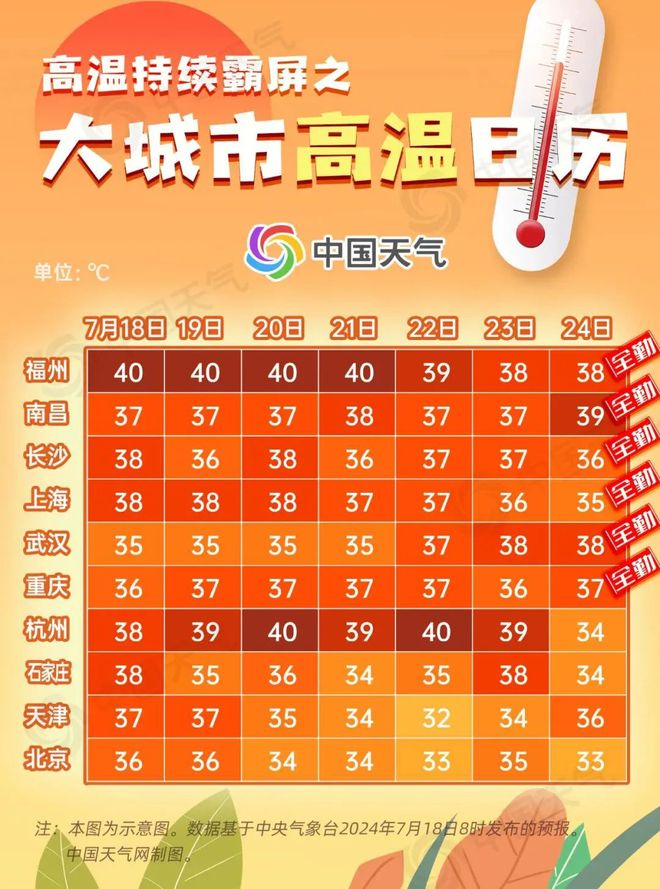 【气象地理】日夜连轴热！高考地理中的大气水平运动