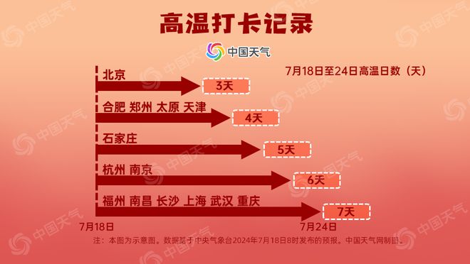 【气象地理】日夜连轴热！高考地理中的大气水平运动(图2)