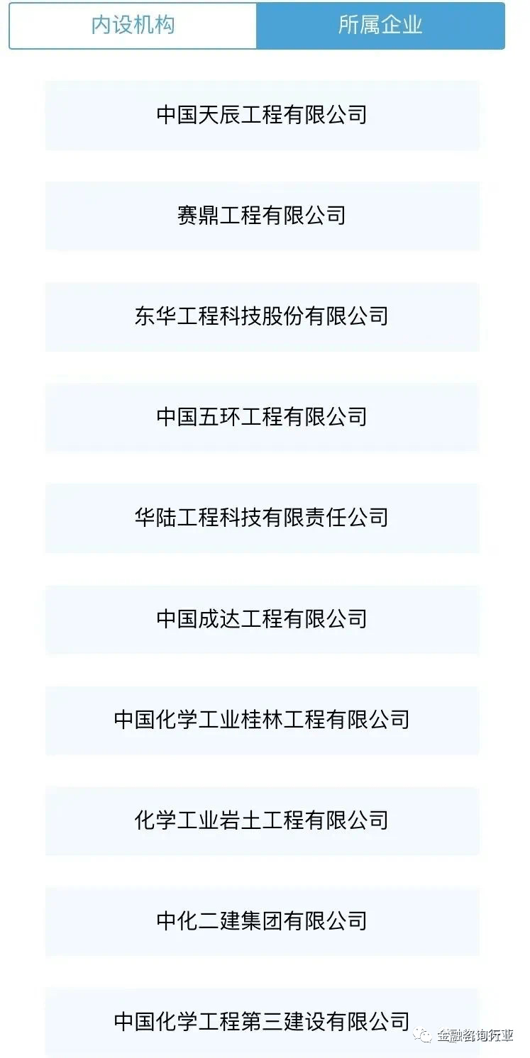 最全最新整理！中建、中铁、中交等八家建筑央企详解及子公司完整名录（重磅收藏！）(图9)