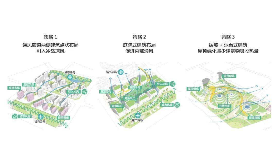 宜宾动力电池小镇(图12)