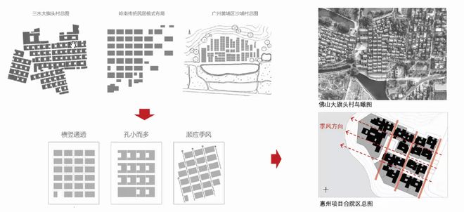 岭南的夏天 桃源纳凉地清风徐来(图3)