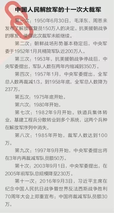 一文读懂那些央企的前世今生(图7)