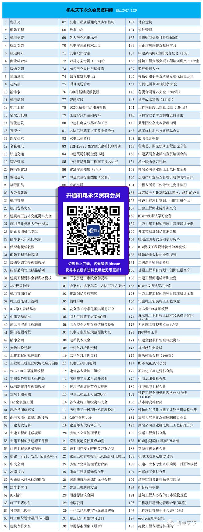 中建区域公司10强出炉速来围观(图10)