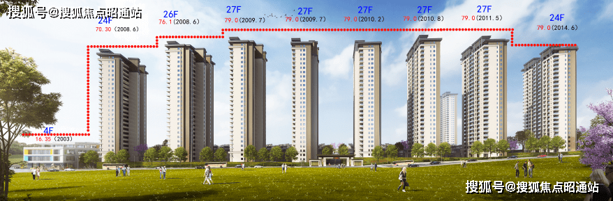 【昆明力标十里蓝山丨力标十里蓝山丨房价_实景图_户型图_房型图】(图18)