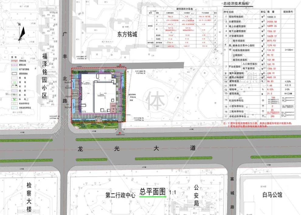 智慧农贸市场设计：丰城市新城中心菜市场案例(图2)