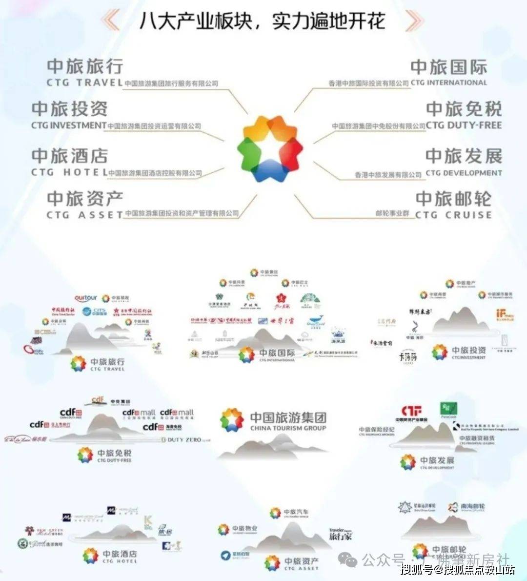 中旅名门府2024首页网站售楼处电话｜中旅名门府｜营销中心地址一文读懂(图3)