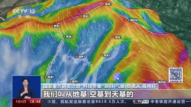 地理人看冬奥选址——七分天注定(图5)