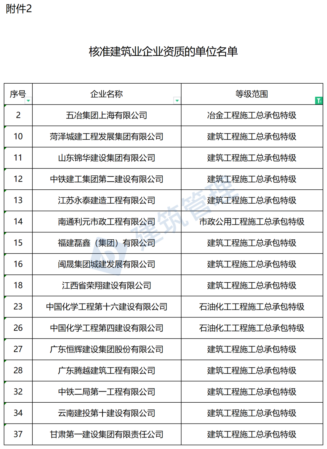 中国采购与招标网