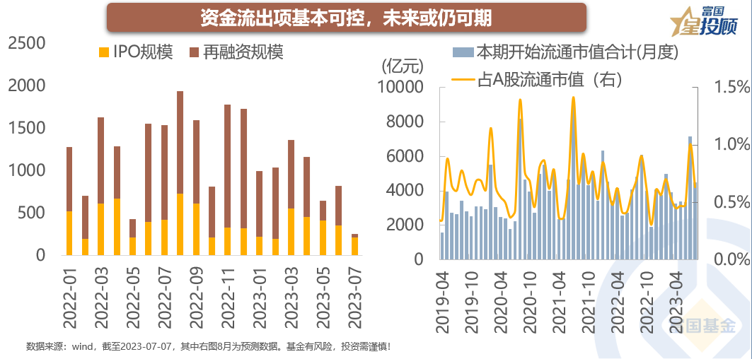 9幅图 揭秘市场的“风向标”(图1)